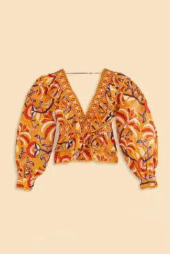 Farm Rio Yellow Palms Party Ruffle Blouse 13 Farm Rio Yellow Palms Party Ruffle Blouse -Farm Rio Shop 312021 07